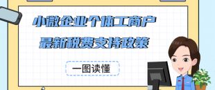一圖讀懂｜小微企業個體工商戶最新稅費支持政策